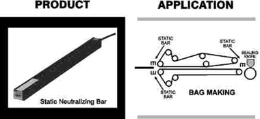 anti static bars 