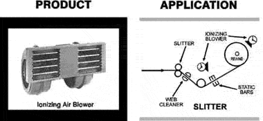 blowers ionizing