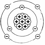 static control